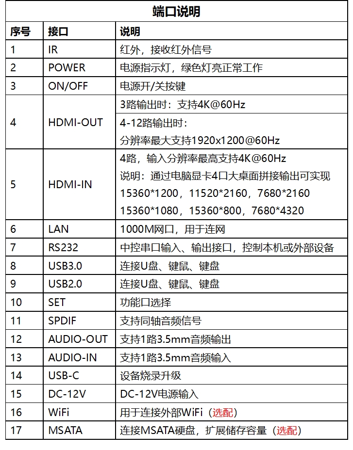 350vip浦京集团8K 4